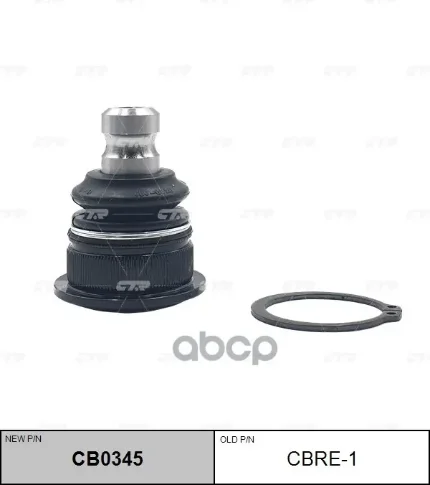 092c3447ade63bc9314ce681be13db77d70b410005