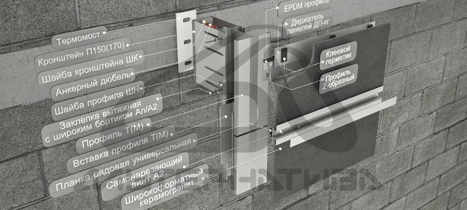 Алюминиевая система крепления широкоформатного керамогранита АЛЬТ-ФАСАД А/КГш