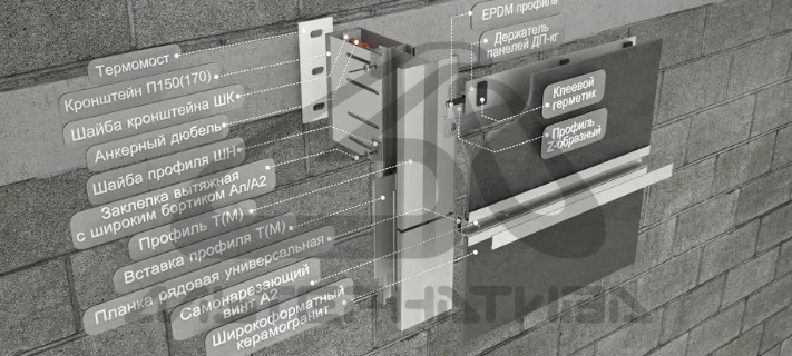 Фото для Алюминиевая система крепления широкоформатного керамогранита АЛЬТ-ФАСАД А/КГш