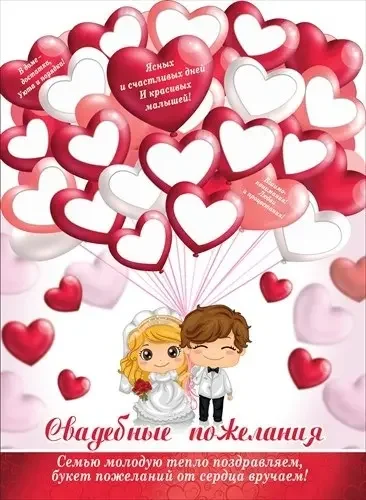 Плакат "свадебные пожелания"