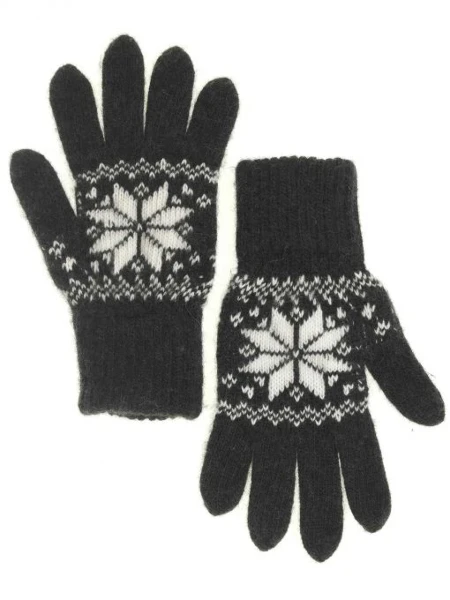 69dzq20mr3a2azxytxhvi1ux38d9ghjf